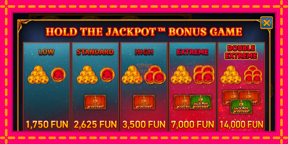 24 Coins Halloween Jackpots hrací automat s pohodlnými bonusmi, predstaviť si 7