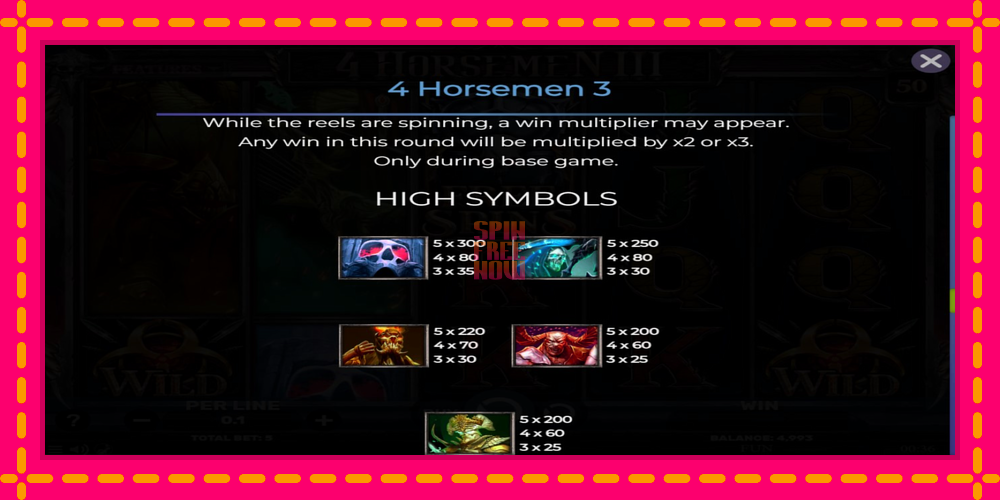 4 Horsemen III hrací automat s pohodlnými bonusmi, predstaviť si 7