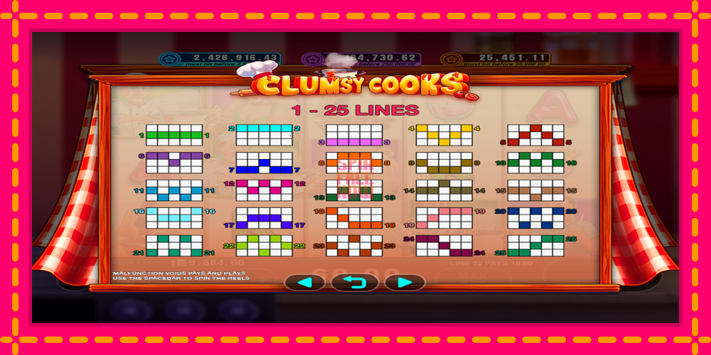 Clumsy Cooks hrací automat s pohodlnými bonusmi, predstaviť si 4