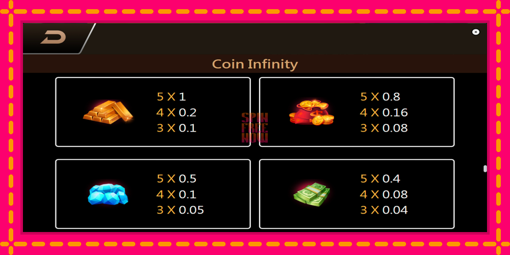 Coin Infinity Surge Reel hrací automat s pohodlnými bonusmi, predstaviť si 6