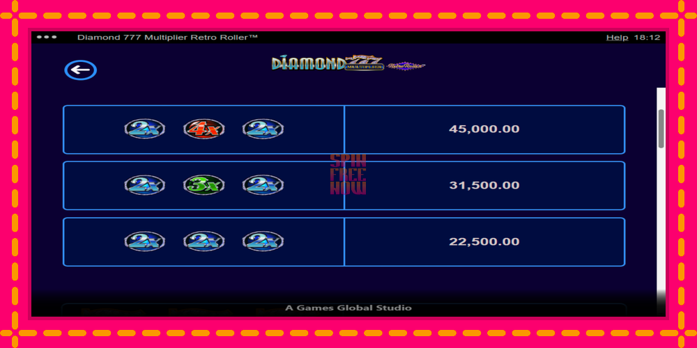 Diamond 777 Multiplier Retro Roller hrací automat s pohodlnými bonusmi, predstaviť si 5