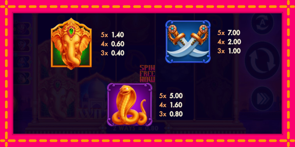 Elephants Gold Buy Bonus Combo hrací automat s pohodlnými bonusmi, predstaviť si 4