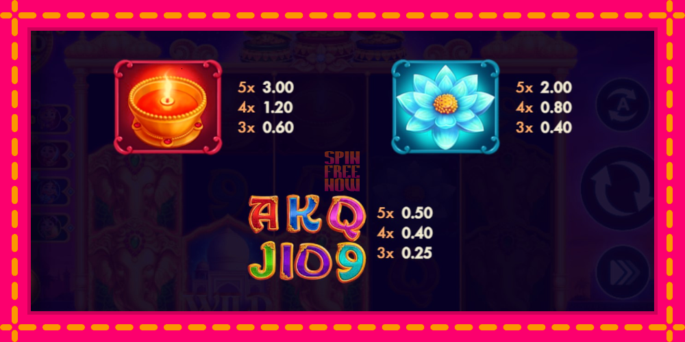 Elephants Gold Buy Bonus Combo hrací automat s pohodlnými bonusmi, predstaviť si 5