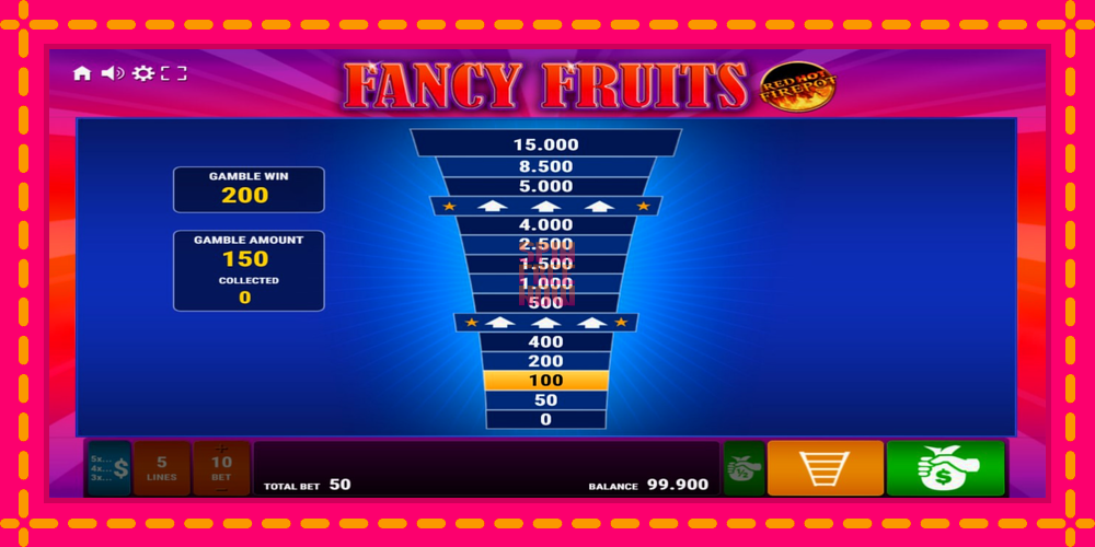 Fancy Fruits Red Hot Firepot hrací automat s pohodlnými bonusmi, predstaviť si 3