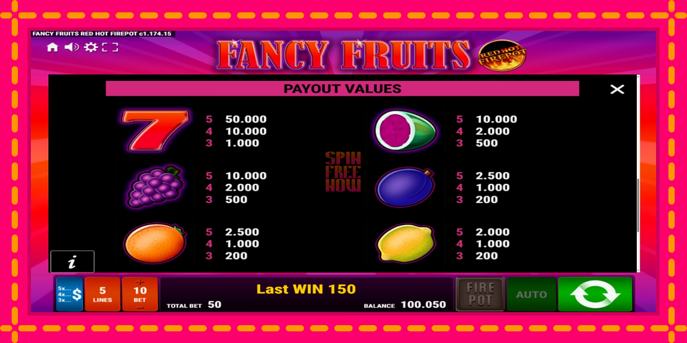 Fancy Fruits Red Hot Firepot hrací automat s pohodlnými bonusmi, predstaviť si 5