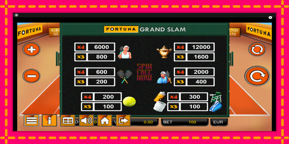 Fortuna Grand Slam hrací automat s pohodlnými bonusmi, predstaviť si 5