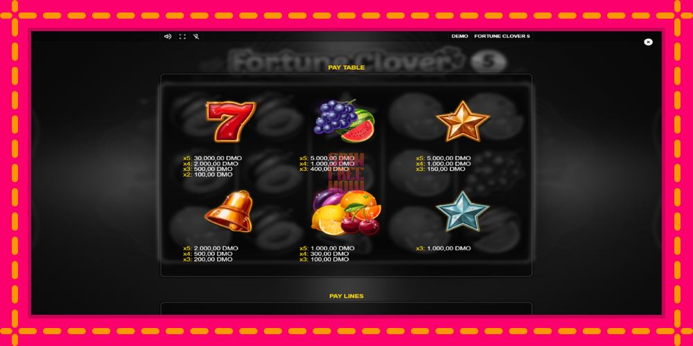 Fortune Clover 5 hrací automat s pohodlnými bonusmi, predstaviť si 5