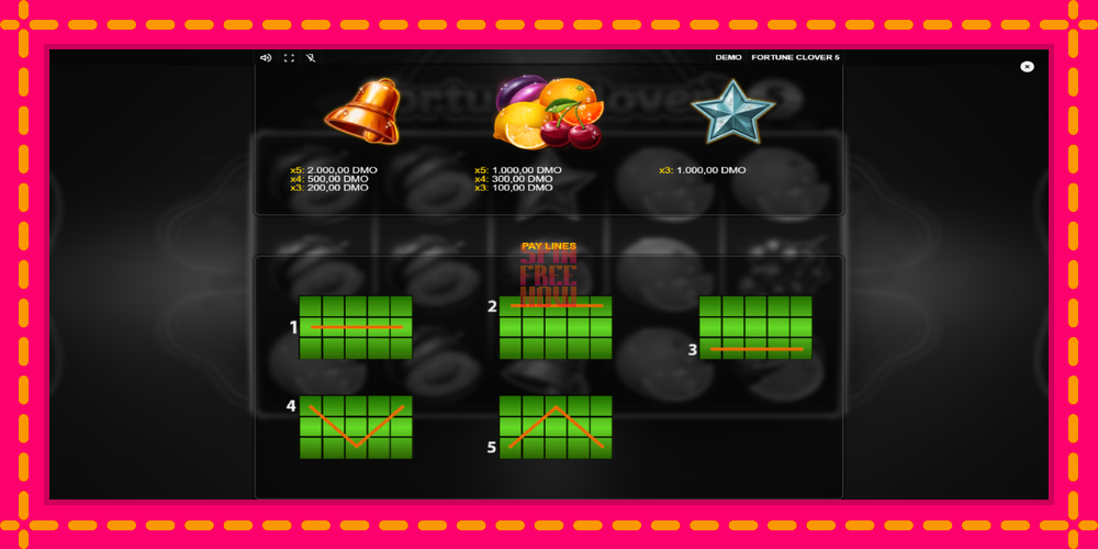 Fortune Clover 5 hrací automat s pohodlnými bonusmi, predstaviť si 6