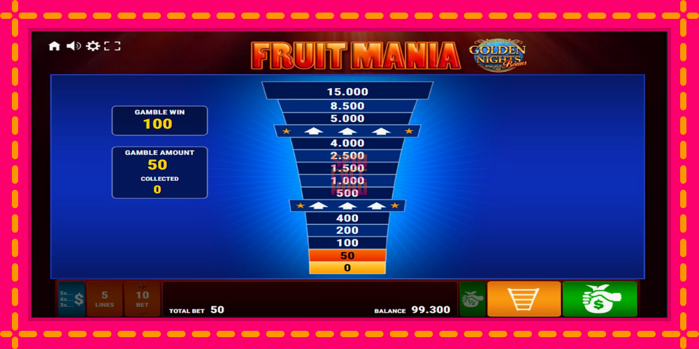 Fruit Mania Golden Nights hrací automat s pohodlnými bonusmi, predstaviť si 3