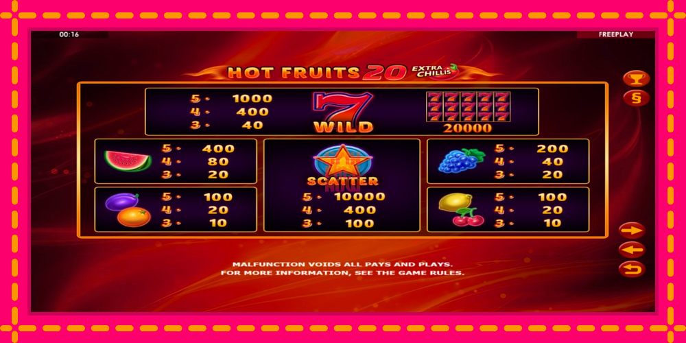 Hot Fruits 20 Extra Chillis hrací automat s pohodlnými bonusmi, predstaviť si 4