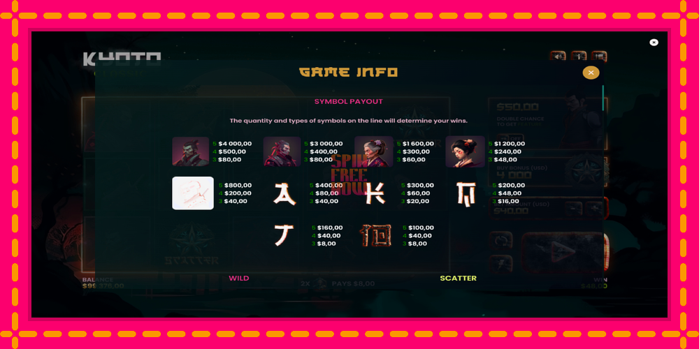 Kyoto Classic hrací automat s pohodlnými bonusmi, predstaviť si 5