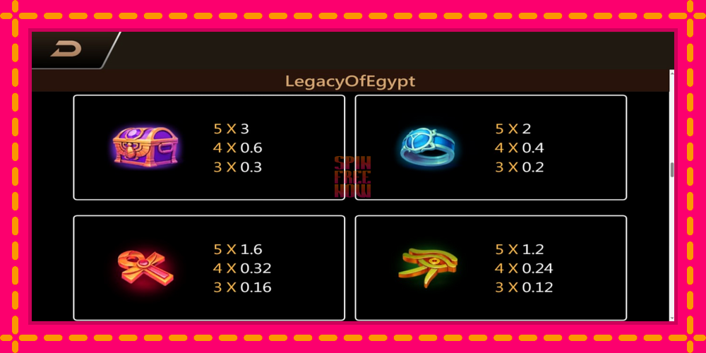 Legacy of Egypt hrací automat s pohodlnými bonusmi, predstaviť si 6