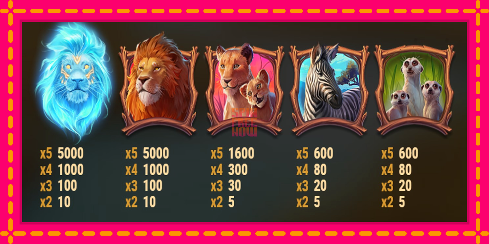 Lion Saga Odyssey hrací automat s pohodlnými bonusmi, predstaviť si 5