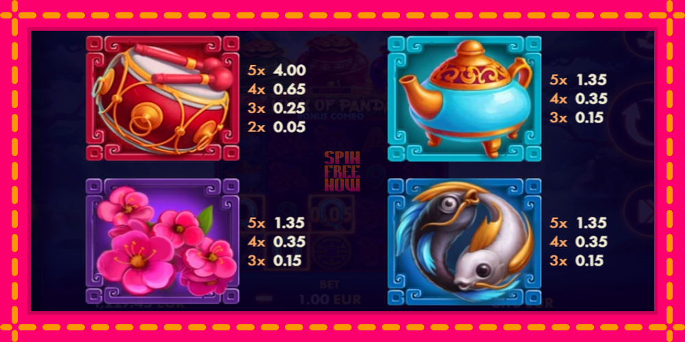 Luck of Panda Bonus Combo hrací automat s pohodlnými bonusmi, predstaviť si 4