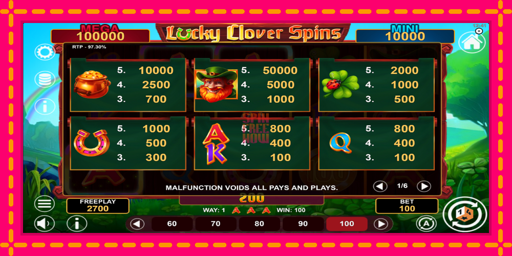 Lucky Clover Spins hrací automat s pohodlnými bonusmi, predstaviť si 5