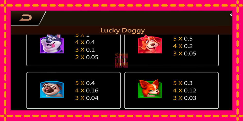 Lucky Doggy hrací automat s pohodlnými bonusmi, predstaviť si 6