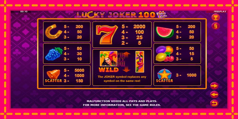 Lucky Joker 100 Extra Gifts hrací automat s pohodlnými bonusmi, predstaviť si 5