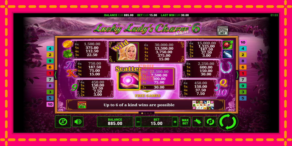 Lucky Ladys Charm Deluxe 6 hrací automat s pohodlnými bonusmi, predstaviť si 5