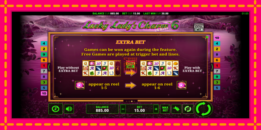 Lucky Ladys Charm Deluxe 6 hrací automat s pohodlnými bonusmi, predstaviť si 7