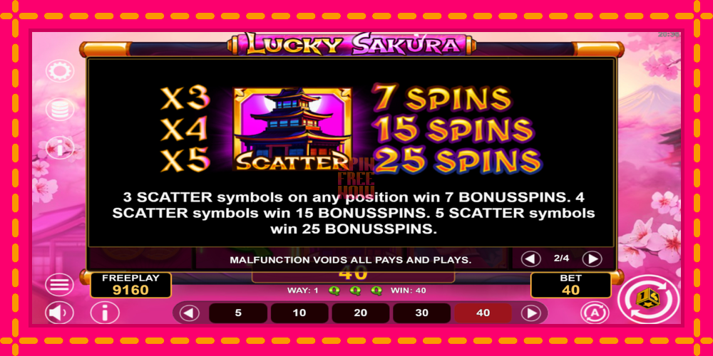 Lucky Sakura Win Spins hrací automat s pohodlnými bonusmi, predstaviť si 6