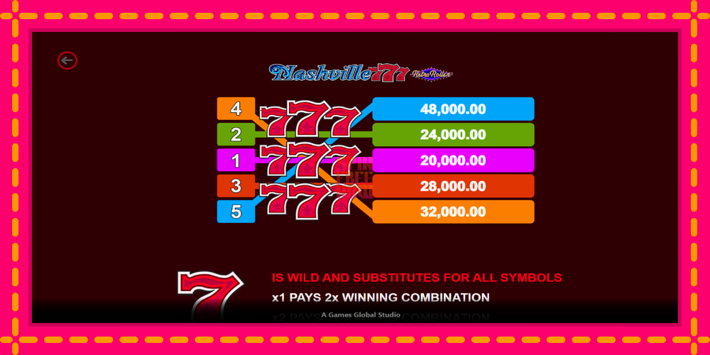 Nashville 777 Retro Roller hrací automat s pohodlnými bonusmi, predstaviť si 5