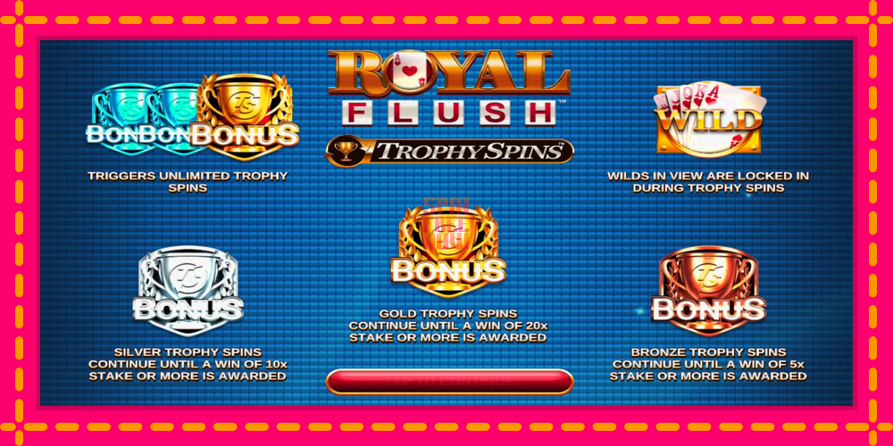 Royal Flush Trophy Spins hrací automat s pohodlnými bonusmi, predstaviť si 3