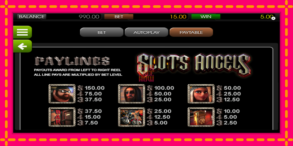 Slots Angels hrací automat s pohodlnými bonusmi, predstaviť si 5