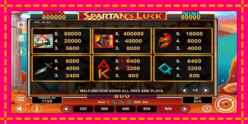 Spartans Luck Hold & Win hrací automat s pohodlnými bonusmi, predstaviť si 4