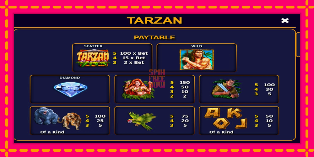 Tarzan hrací automat s pohodlnými bonusmi, predstaviť si 4