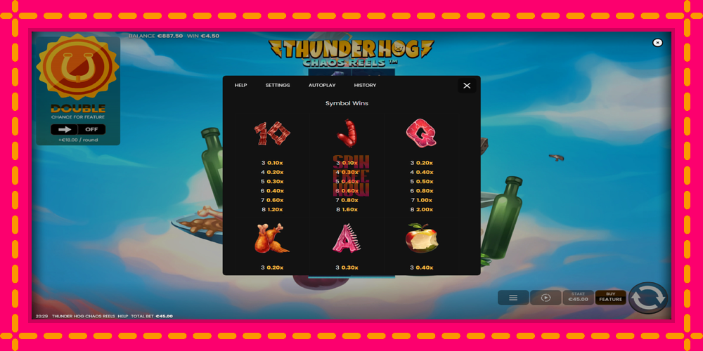 Thunder Hog Chaos Reels hrací automat s pohodlnými bonusmi, predstaviť si 5