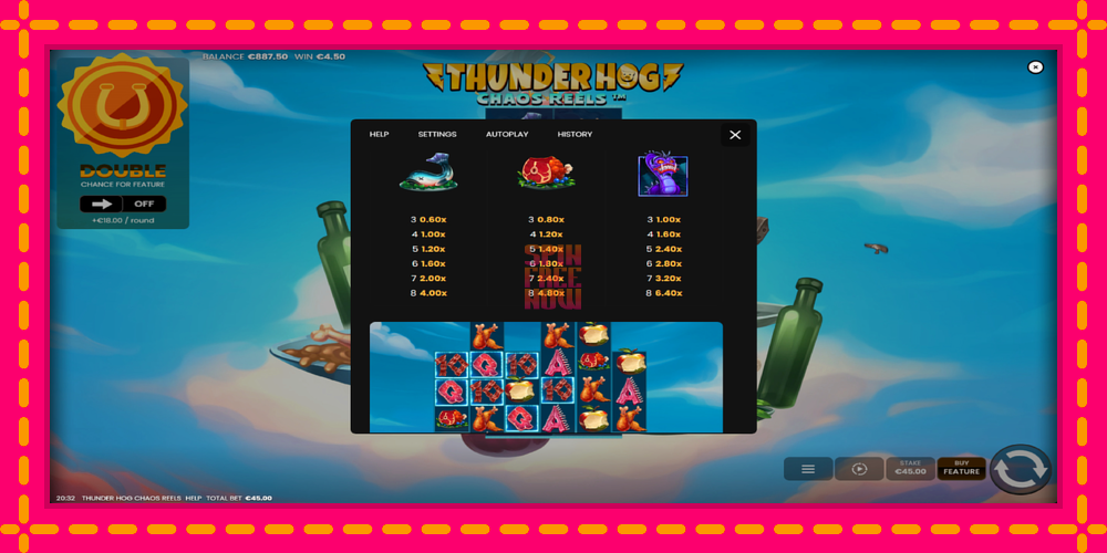 Thunder Hog Chaos Reels hrací automat s pohodlnými bonusmi, predstaviť si 6