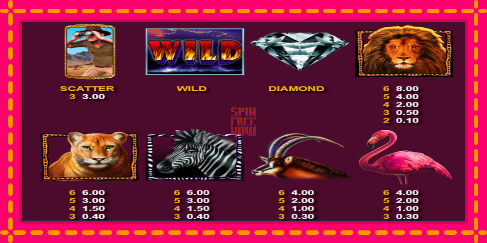 Wild Lion with Reel Bingo hrací automat s pohodlnými bonusmi, predstaviť si 4