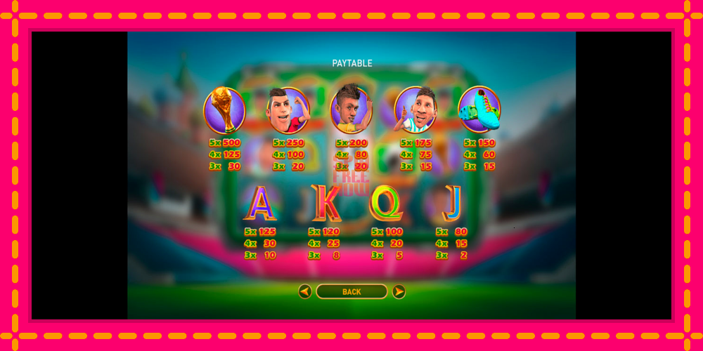 World Soccer Slot 2 hrací automat s pohodlnými bonusmi, predstaviť si 6