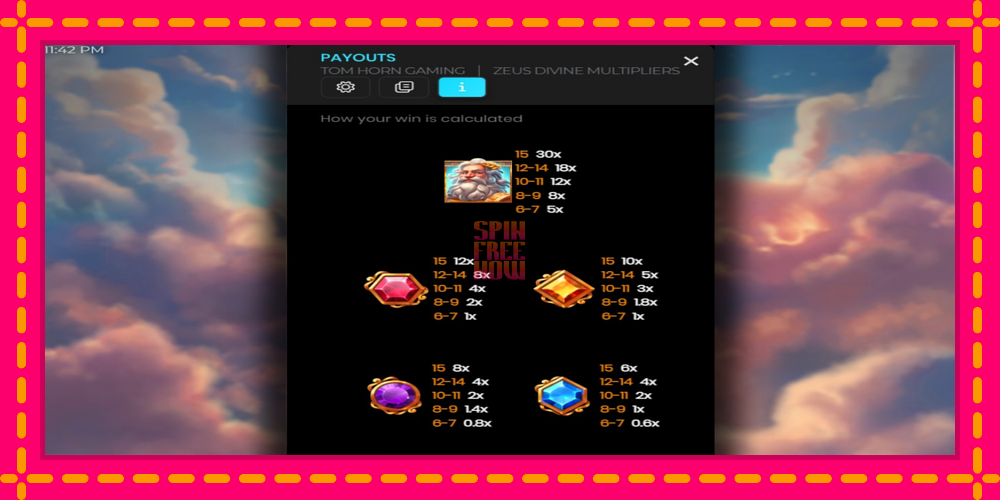 Zeus Divine Multipliers hrací automat s pohodlnými bonusmi, predstaviť si 4